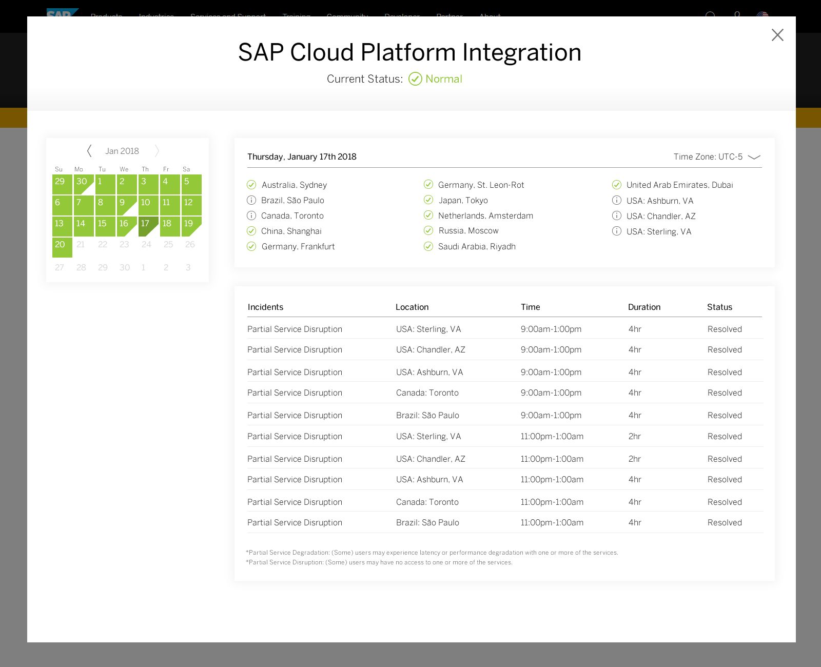 Redesign concept — SAP Cloud Platform Integration detail view with a calendar, per-data-center status list, and a detailed incidents table with location, time, duration, and status columns